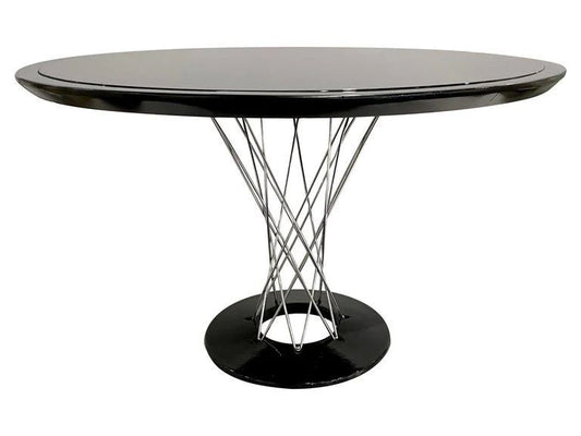 The Right Table for The Right Place
